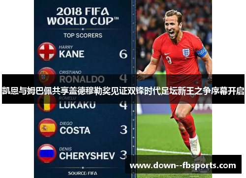 凯恩与姆巴佩共享盖德穆勒奖见证双锋时代足坛新王之争序幕开启